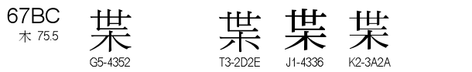 U+67BC